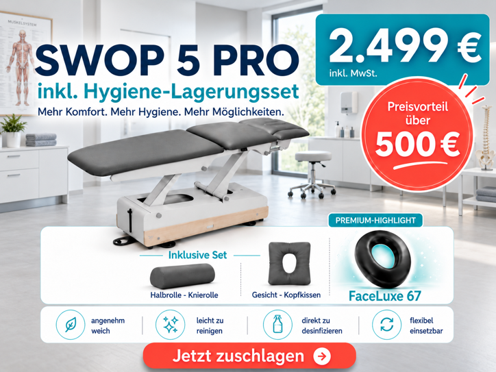 Naggura SWOP 5 PRO Praxis-Aktionsset mit HygienePro Lagerungsset